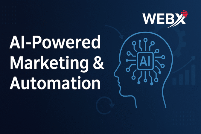 Why AI-Powered Marketing & Automation Matters