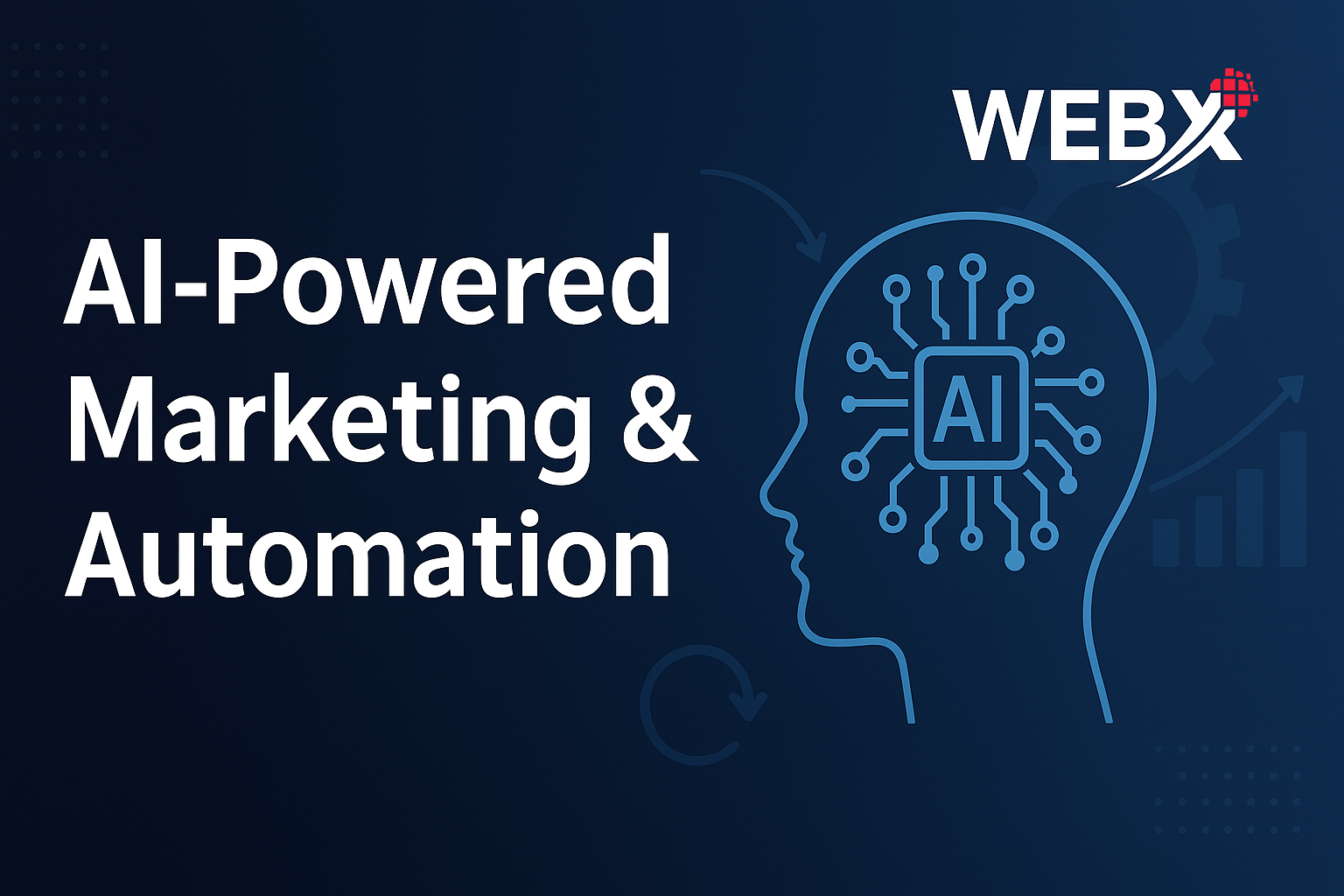 Why AI-Powered Marketing & Automation Matters