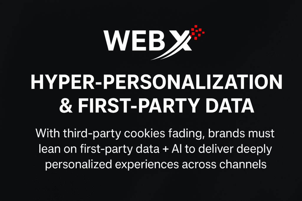Hyper-Personalization & First-Party Data
